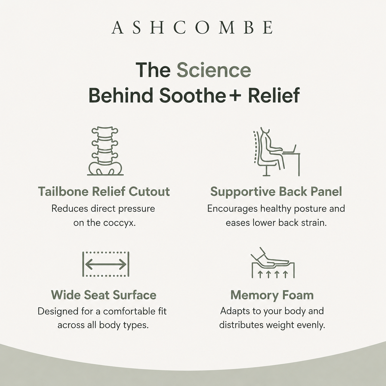 Ashcombe Orthopaedic Seat Cushion